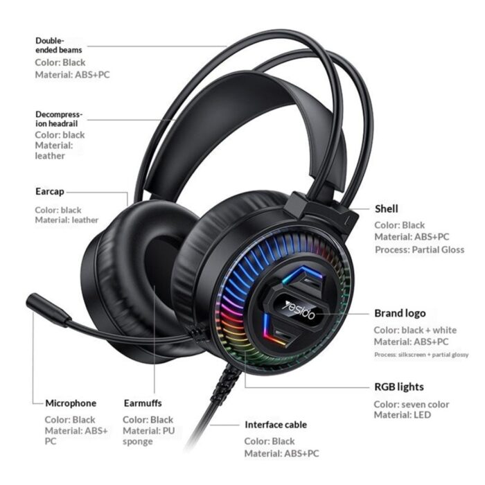 YESIDO EK06 Wired RGB Gaming Headset - Image 2