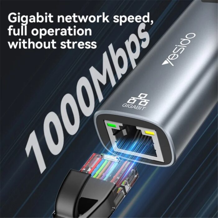 YESIDO HB26 Ethernet Adapter - Image 4