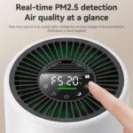 Yesido EC39 Air Purifier - Image 7