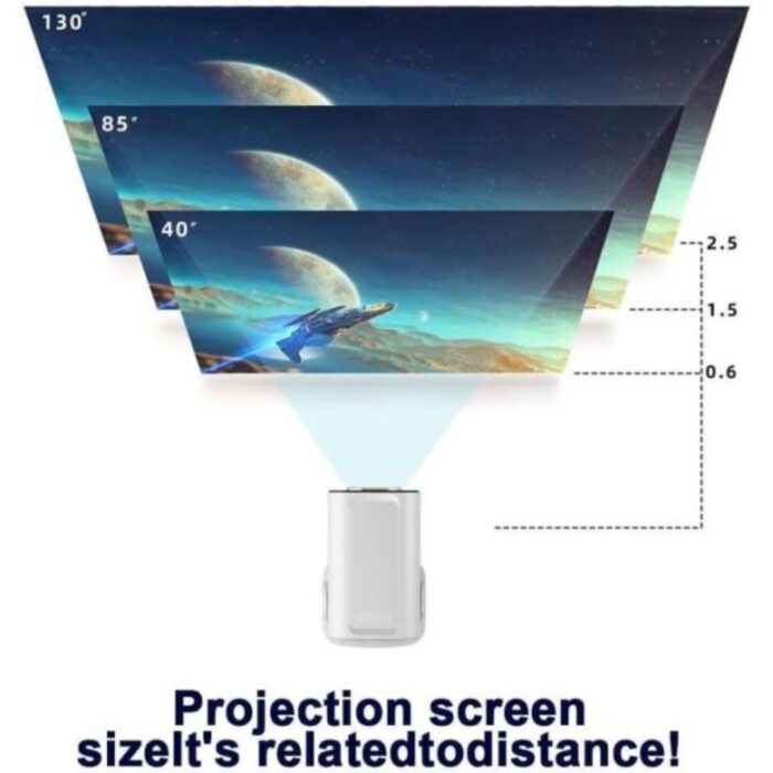 Yesido TV16 Portable Projector - Image 4