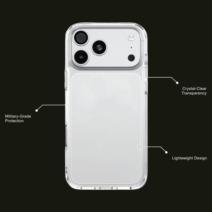 Levelo Clara Clear Case for iPhone 18 Pro / 17 Pro - Image 3