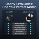 Soundcore Liberty 5 Pro By Anker | Noise Cancelling Earbuds for Clear Calls - Image 3