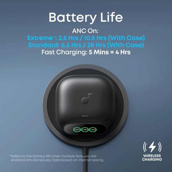Soundcore Liberty 5 Pro By Anker | Noise Cancelling Earbuds for Clear Calls - Image 2