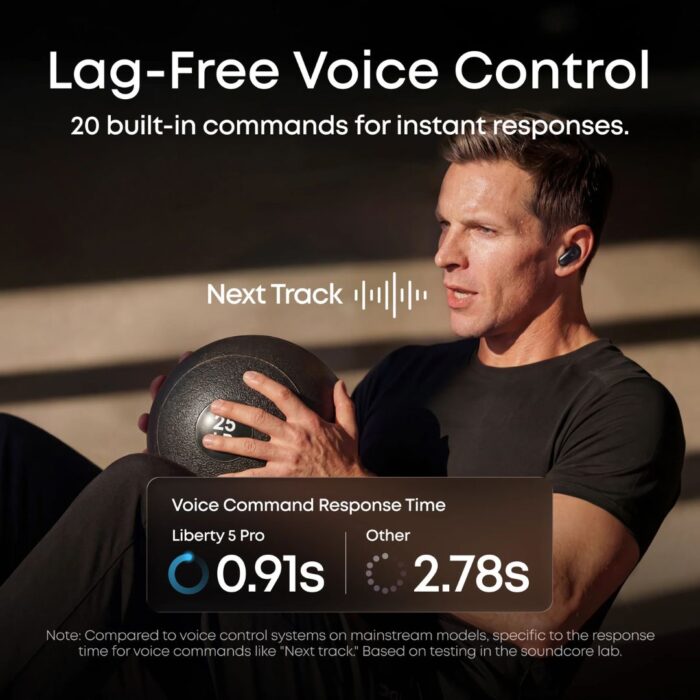Soundcore Liberty 5 Pro By Anker | Noise Cancelling Earbuds for Clear Calls - Image 4